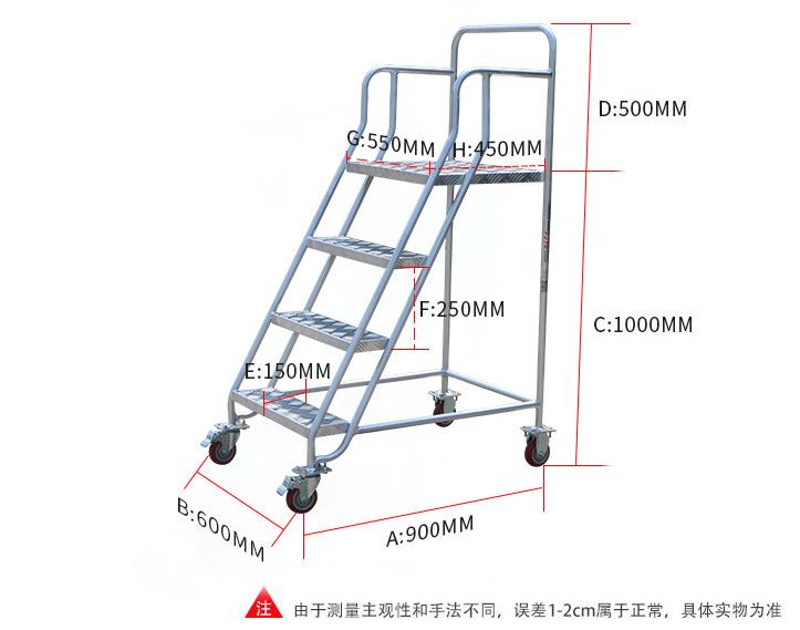 移動(dòng)平臺貨架爬梯